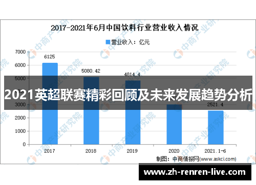 2021英超联赛精彩回顾及未来发展趋势分析 2021英超联赛精彩回顾及未来发展趋势分析