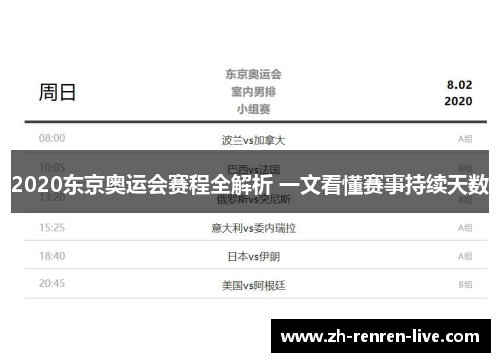 2020东京奥运会赛程全解析 一文看懂赛事持续天数 2020东京奥运会赛程全解析 一文看懂赛事持续天数